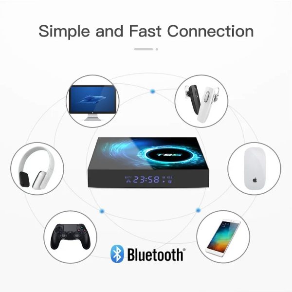 Dispositivo de TV inteligente T95 Plus, decodificador con Android 14 - Imagen 3