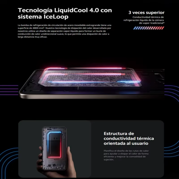 POCO F6 5G，Teléfonos inteligentes，Snapdragon® 8s Gen 3 - Imagen 4